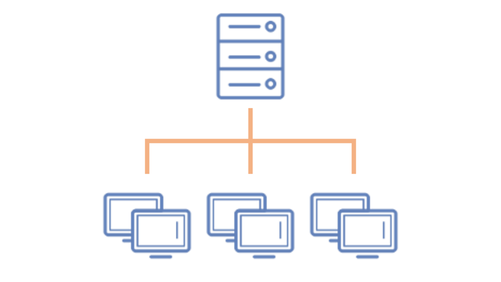 Shared Hosting