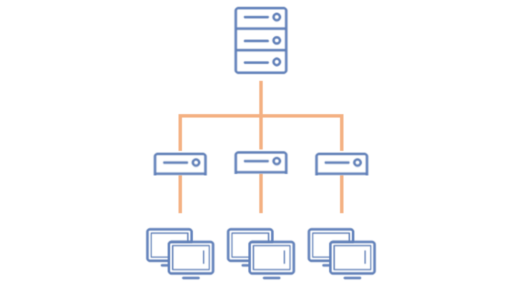 VPS Hosting